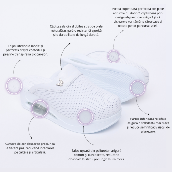 Classic White Saboți dama